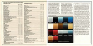 1986 Oldsmobile Firenza-10-11.jpg